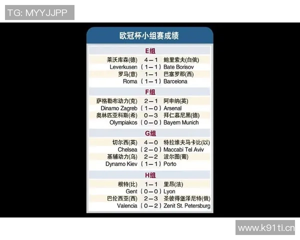 欧冠杯详细时间表及全年赛程规划展示 欧冠杯详细时间表及全年赛程规划展示