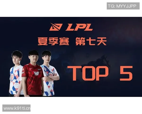 热议英雄联盟WE战队如何通过团队协作实现质的飞跃与蜕变 热议英雄联盟WE战队如何通过团队协作实现质的飞跃与蜕变