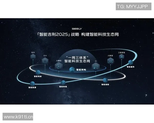 全球科技巨头纷纷布局AI领域 引领未来创新潮流